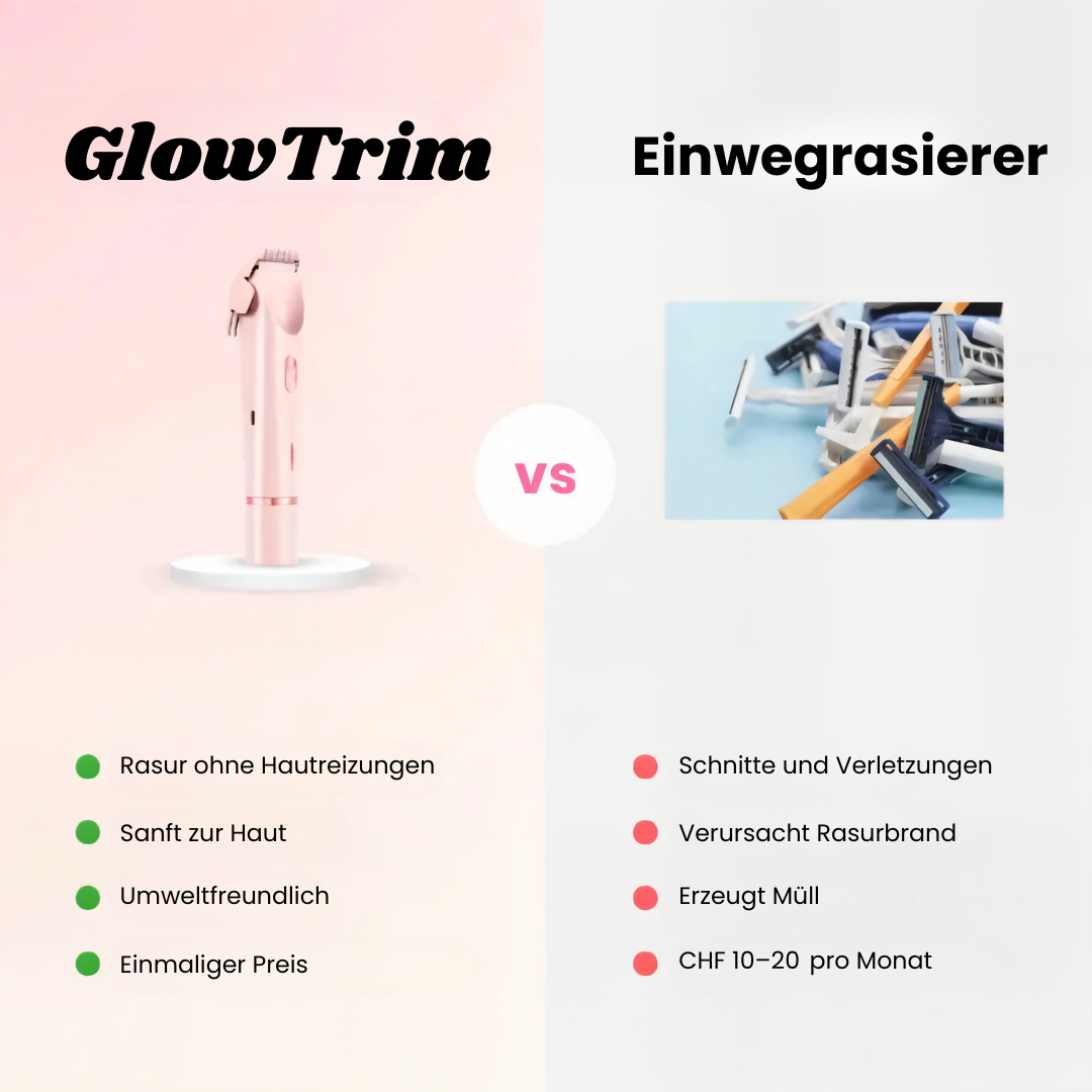GlowTrim | Glatte Haut
