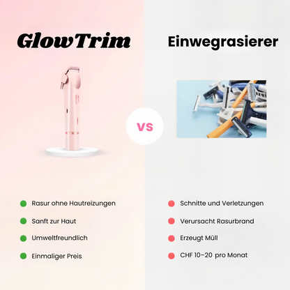 GlowTrim