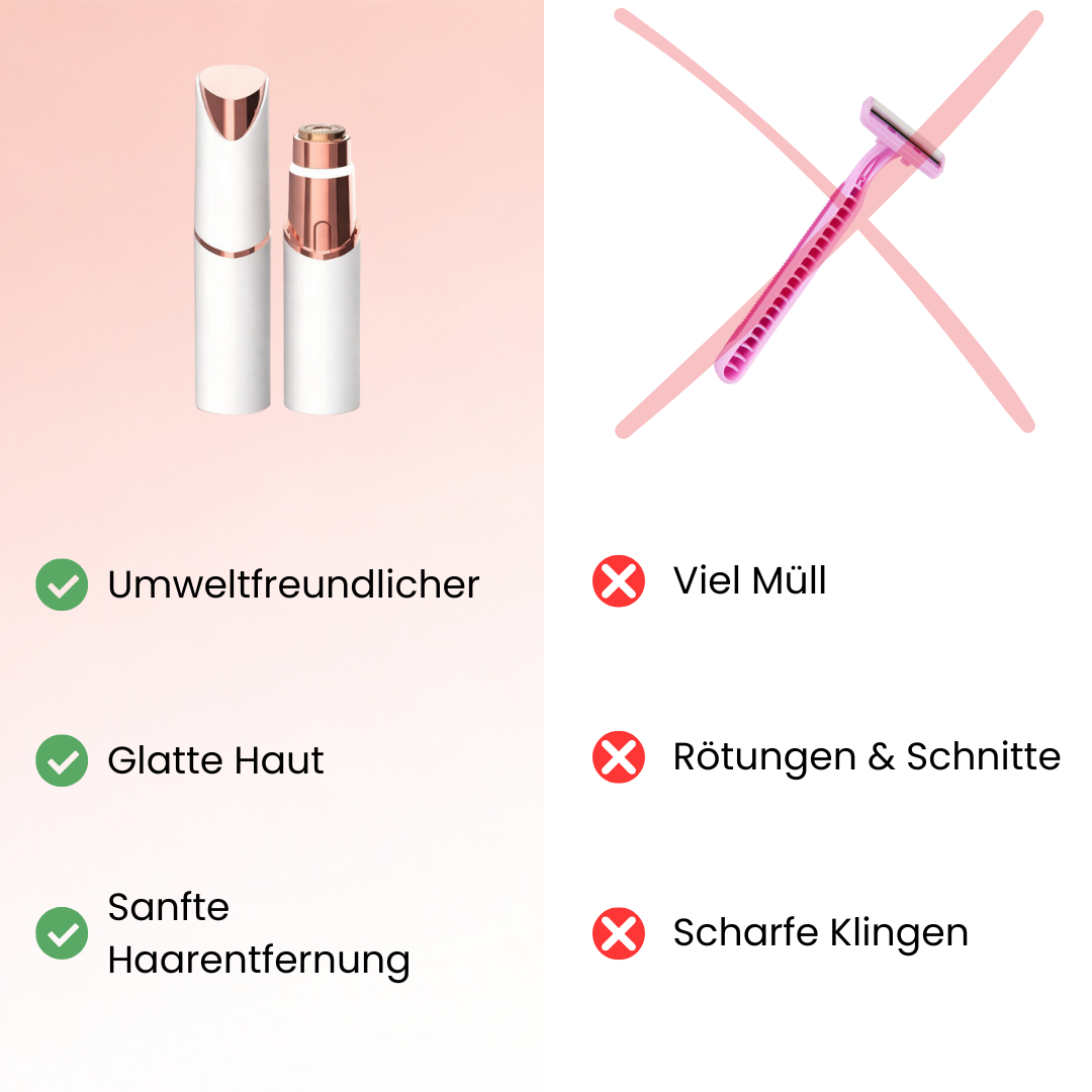 Beautix™ – Tschüss Rasierpickel.